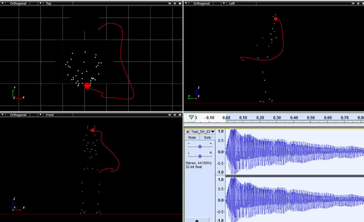 Image of captured data visualization